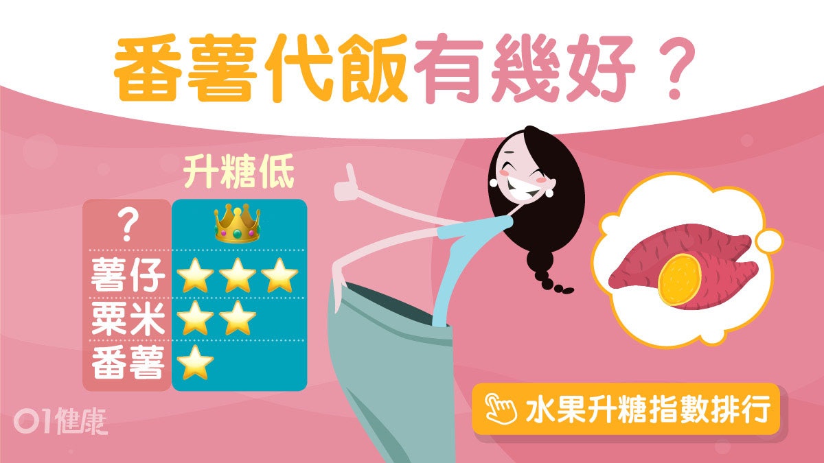 減肥|薯條飽足感是烚薯一半!3大升糖概念哪類食物加油愈食愈多? 減肥|薯條飽足感是烚薯一半!3大升糖概念哪類食物加油愈食愈多?