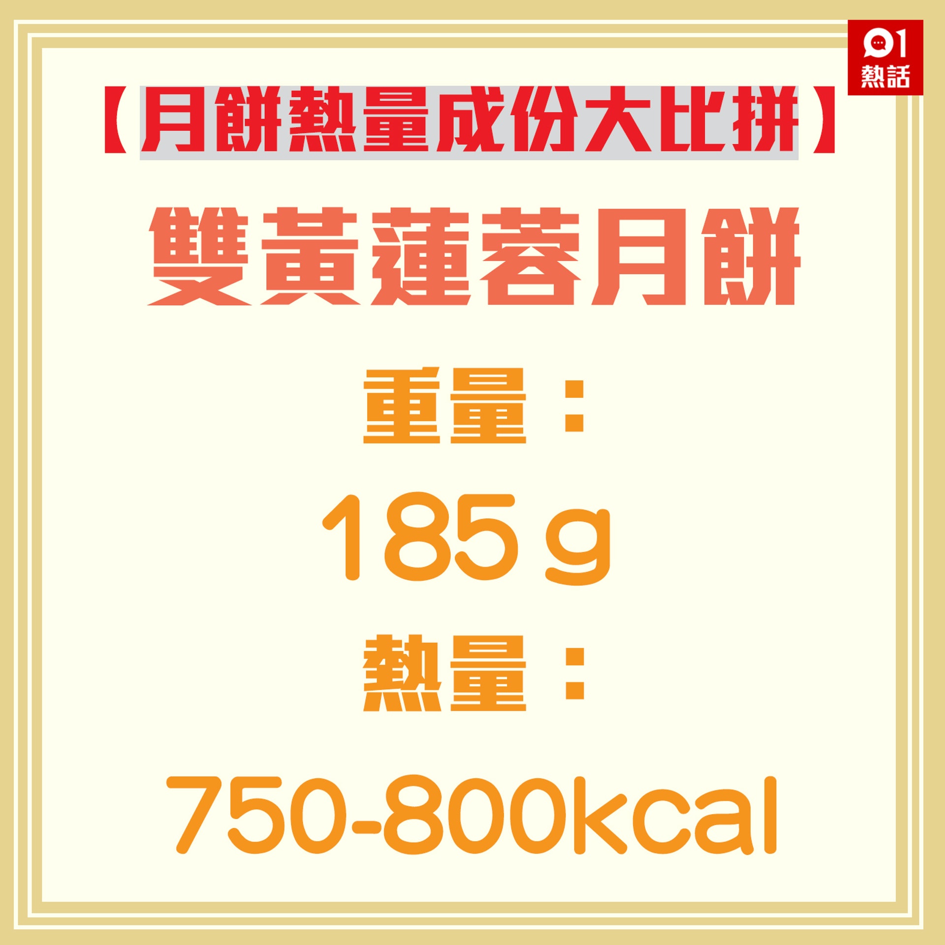 【月餅熱量成份大比拼】1a.(香港01製圖) 【月餅熱量成份大比拼】1a.(香港01製圖)