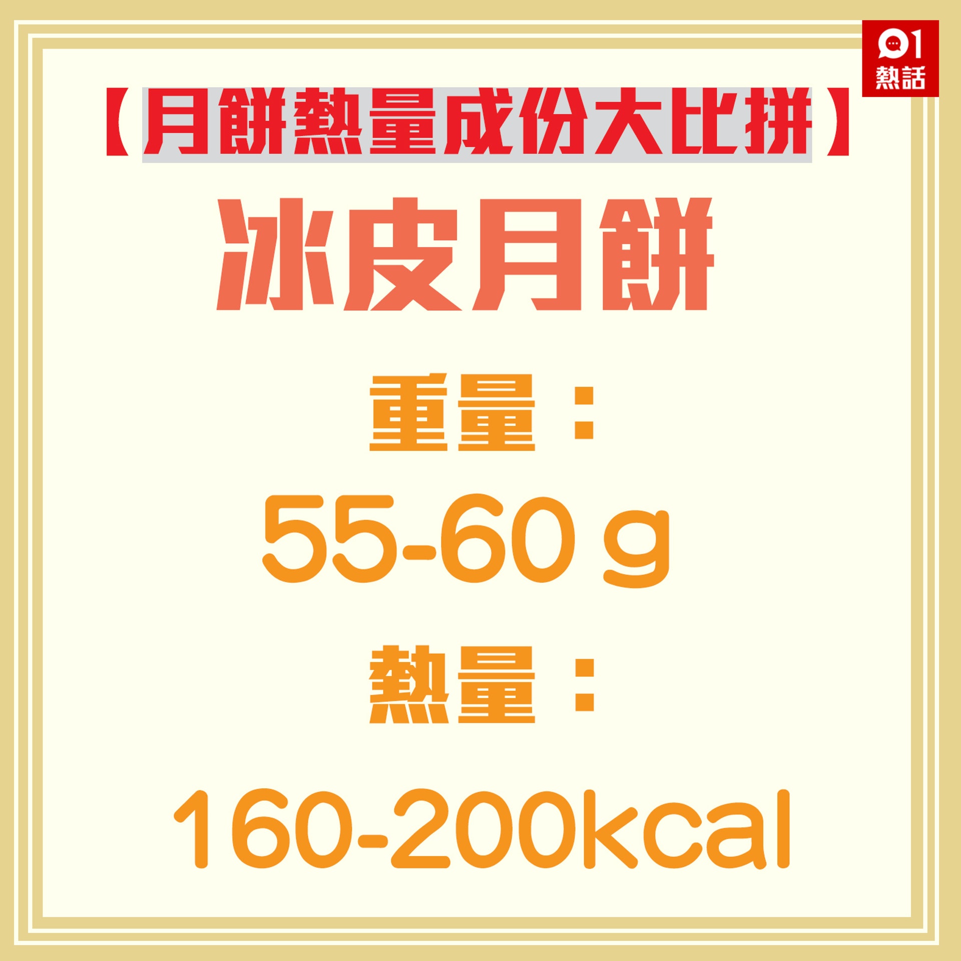 【月餅熱量成份大比拼】2a.(香港01製圖) 【月餅熱量成份大比拼】2a.(香港01製圖)