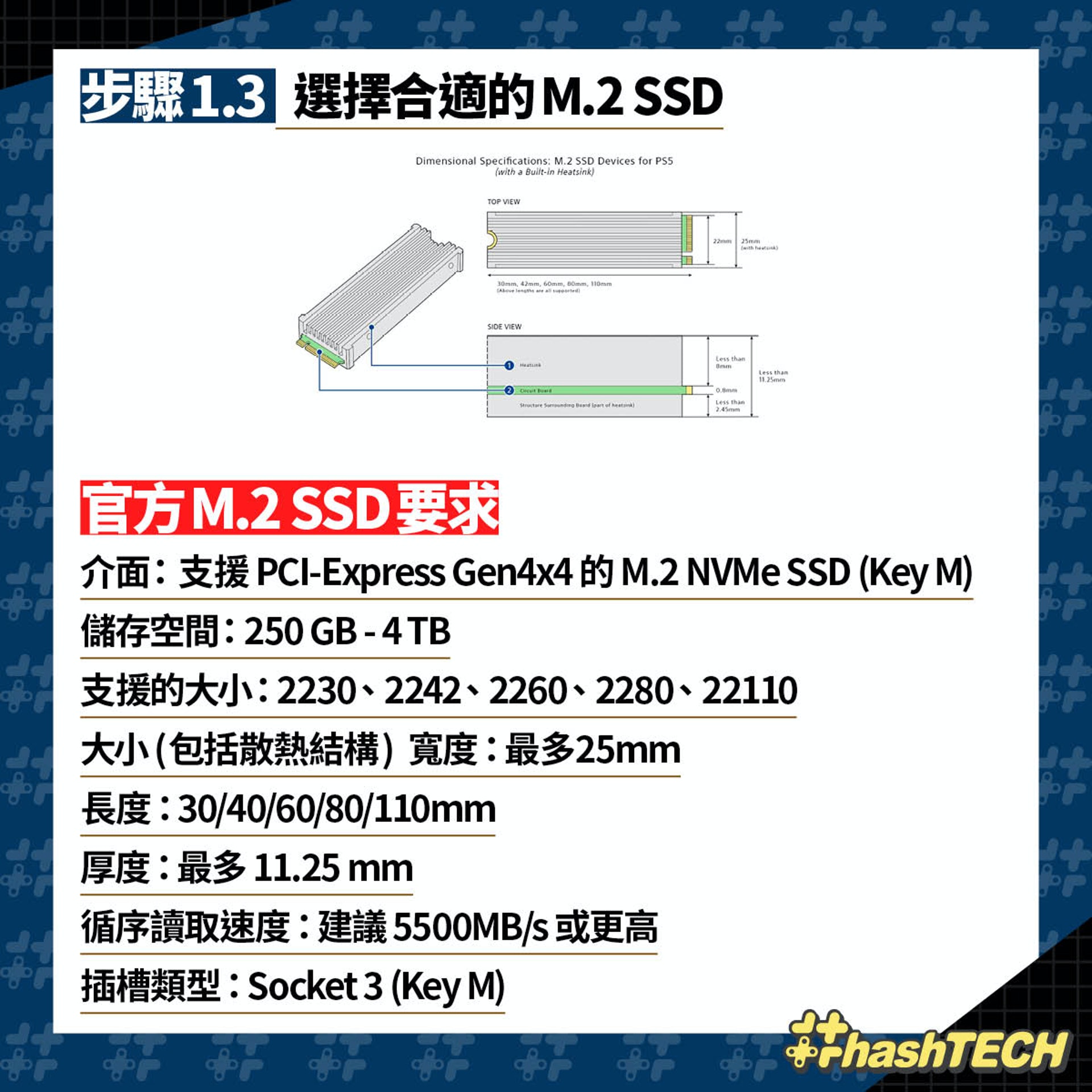 步驟1.3	選擇合適的M.2 SSD