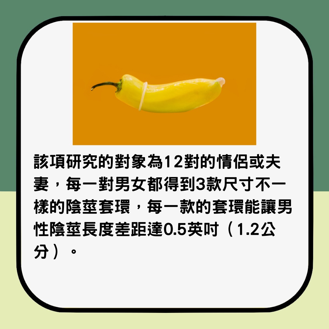 男人陰莖愈長，女人滿足度愈高？（01製圖,圖:Charles Deluvio /unsplash）