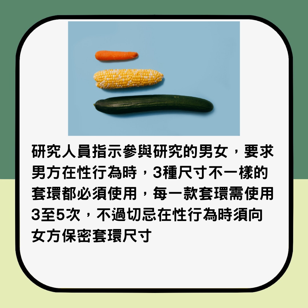 男人陰莖愈長，女人滿足度愈高？（01製圖,圖:Charles Deluvio /unsplash）