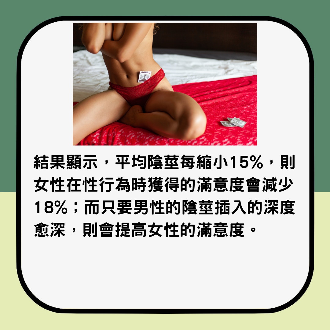 男人陰莖愈長，女人滿足度愈高？（01製圖,圖: Dainis Graveris/unsplash）