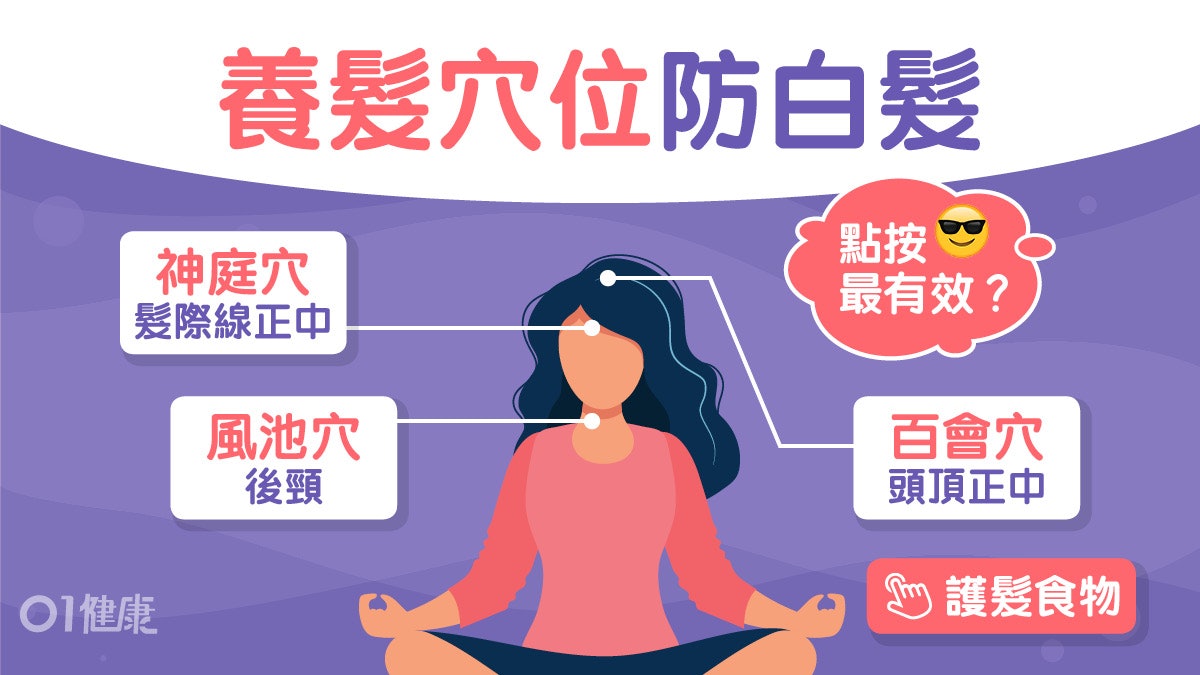 防白髮穴位|早生白髮與血腎有關?3個穴位助白髮變黑頭痛都適用 防白髮穴位|早生白髮與血腎有關?3個穴位助白髮變黑頭痛都適用