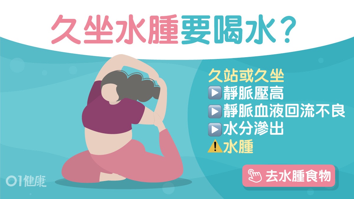減肥|水腫因缺水還是喝太多水?營養師解迷思教7招去水腫勿翹腳 減肥|水腫因缺水還是喝太多水?營養師解迷思教7招去水腫勿翹腳