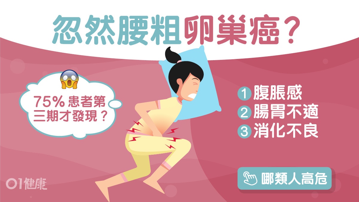 卵巢癌｜75%患者第3期後才發現！高危族4招自我檢測常肚脹或先兆