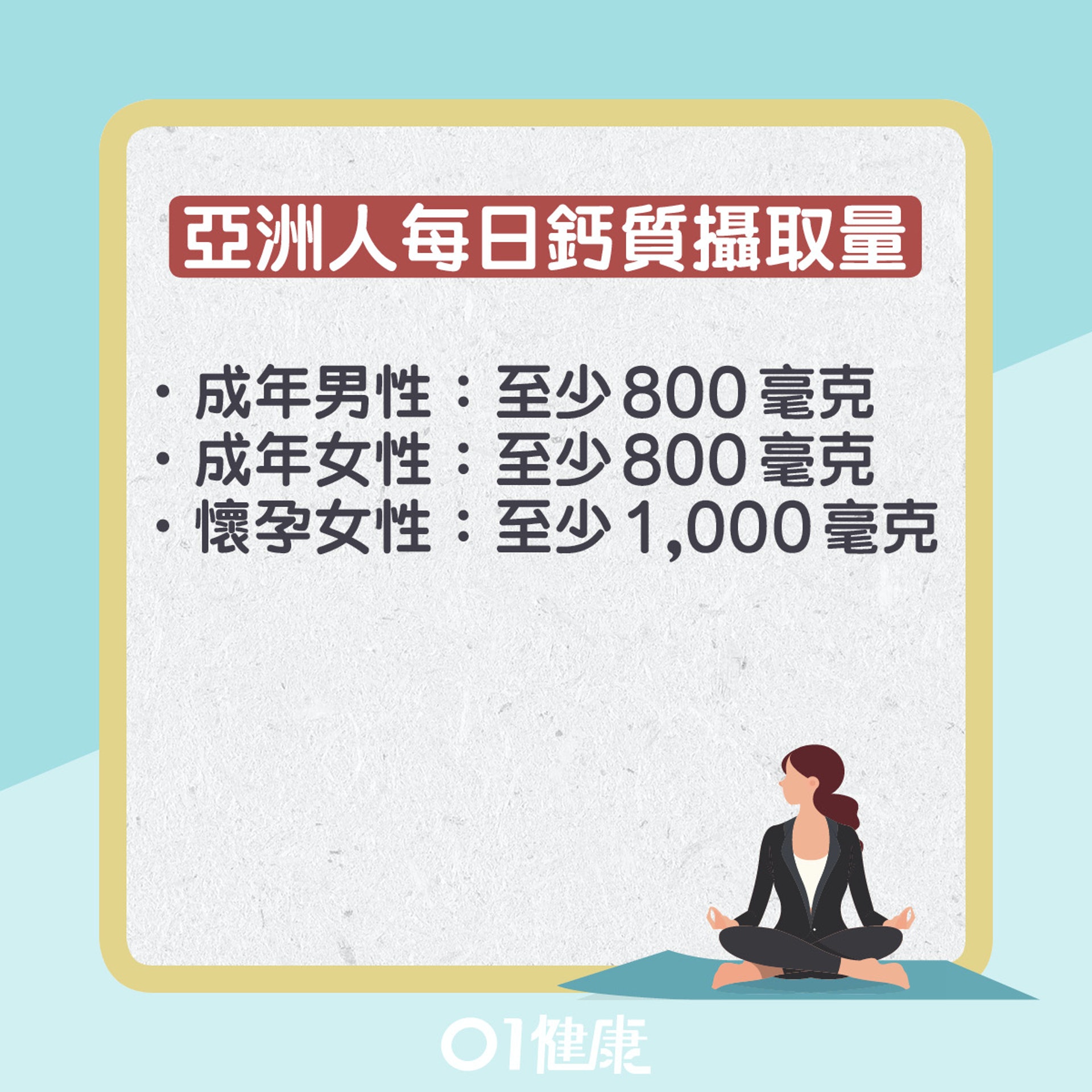 高鈣餐單。(01製圖) 高鈣餐單。(01製圖)