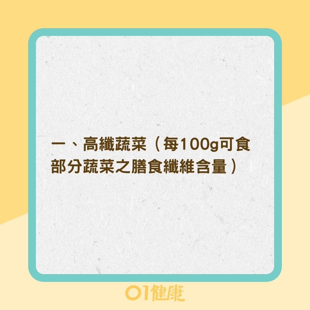 便秘吃什麼？（01製圖）