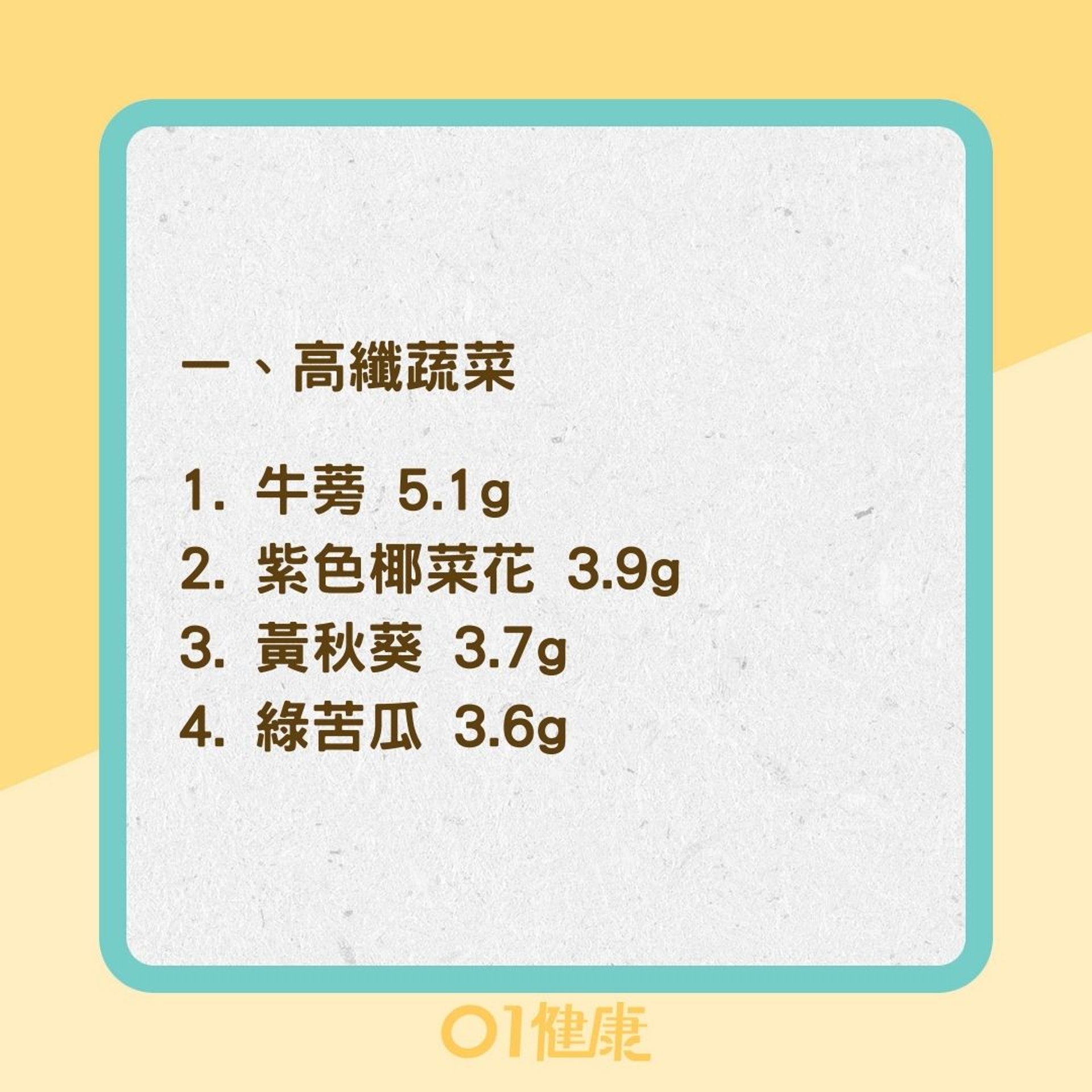 便秘吃什麼？（01製圖）