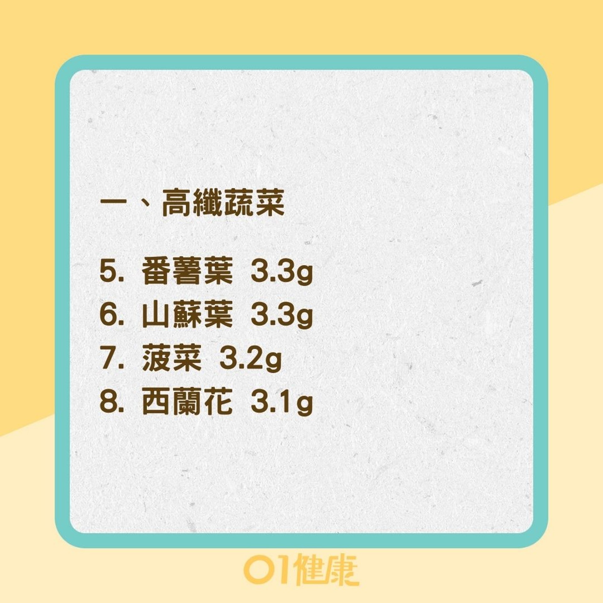 便秘吃什麼？（01製圖）