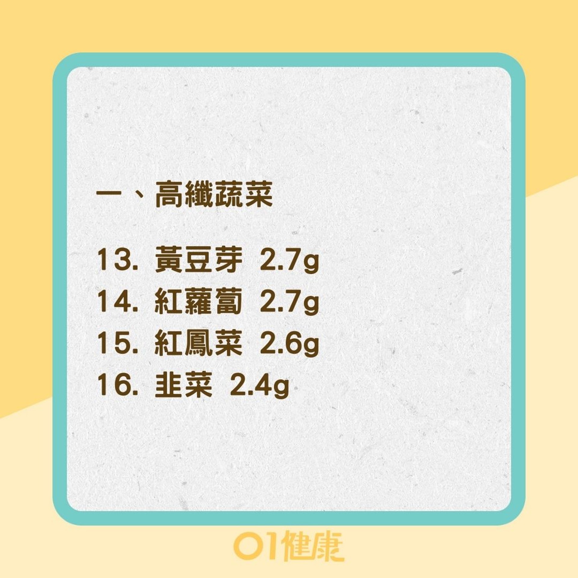 便秘吃什麼？（01製圖）