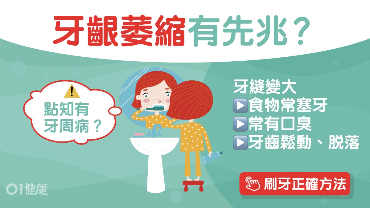 牙齒|口臭牙痛食物經常攝牙縫?5大常見攝牙罅原因可能牙齦萎縮! 牙齒|口臭牙痛食物經常攝牙縫?5大常見攝牙罅原因可能牙齦萎縮!