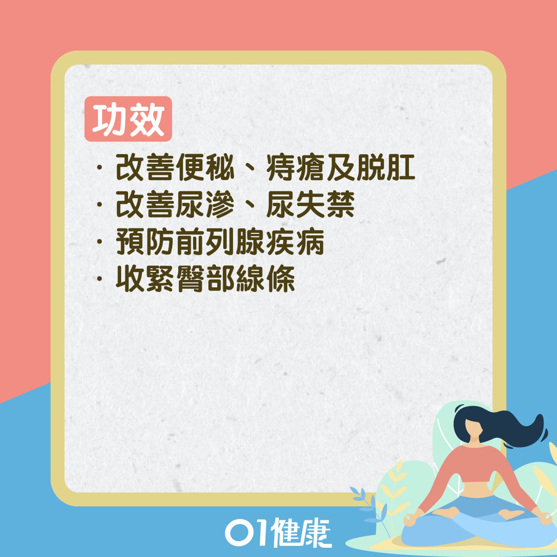 提肛養生法。(01製圖) 提肛養生法。(01製圖)