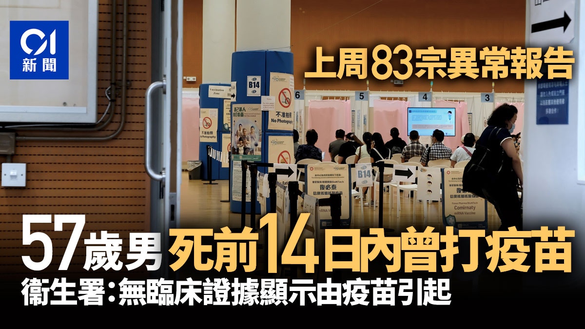 新冠疫苗｜57歲男死前14日內曾打疫苗　過去一周83宗異常報告