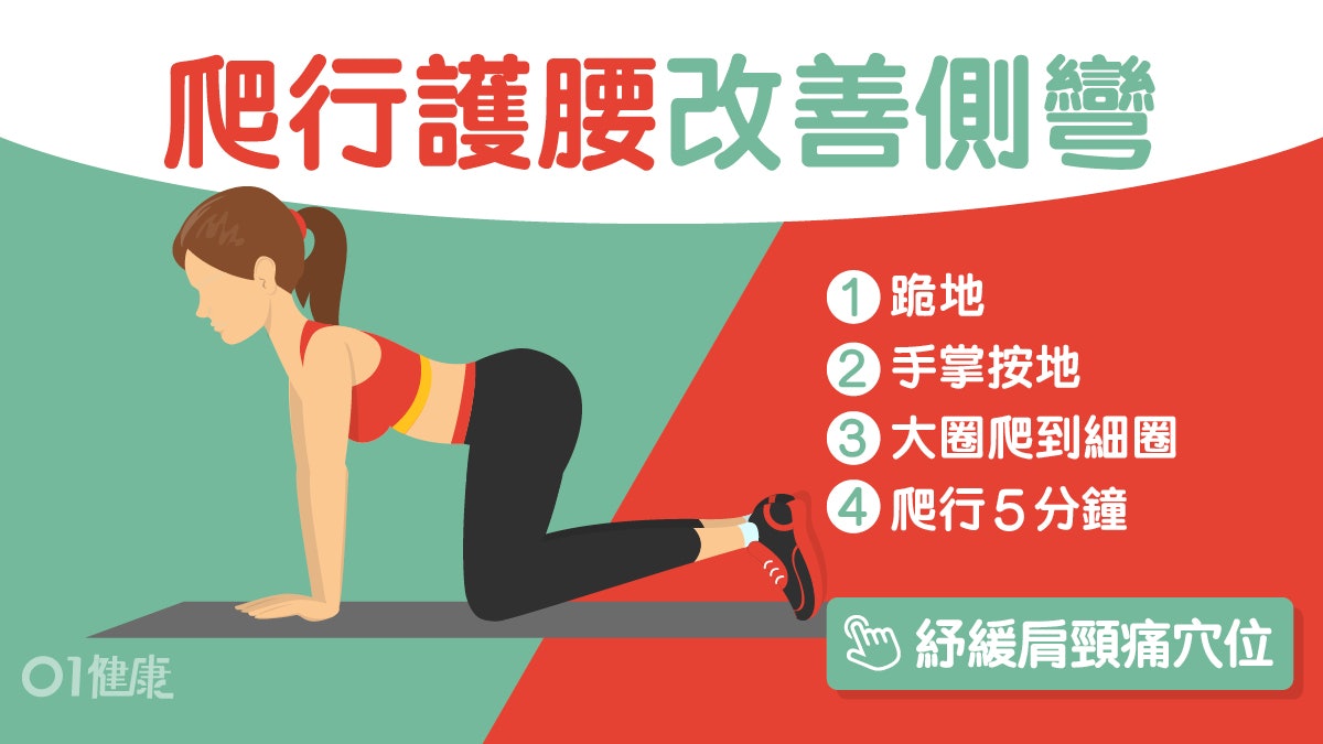 脊椎側彎|頭痛便秘肩痛?日專家教日爬5分鐘改善2招即測左或右彎 脊椎側彎|頭痛便秘肩痛?日專家教日爬5分鐘改善2招即測左或右彎