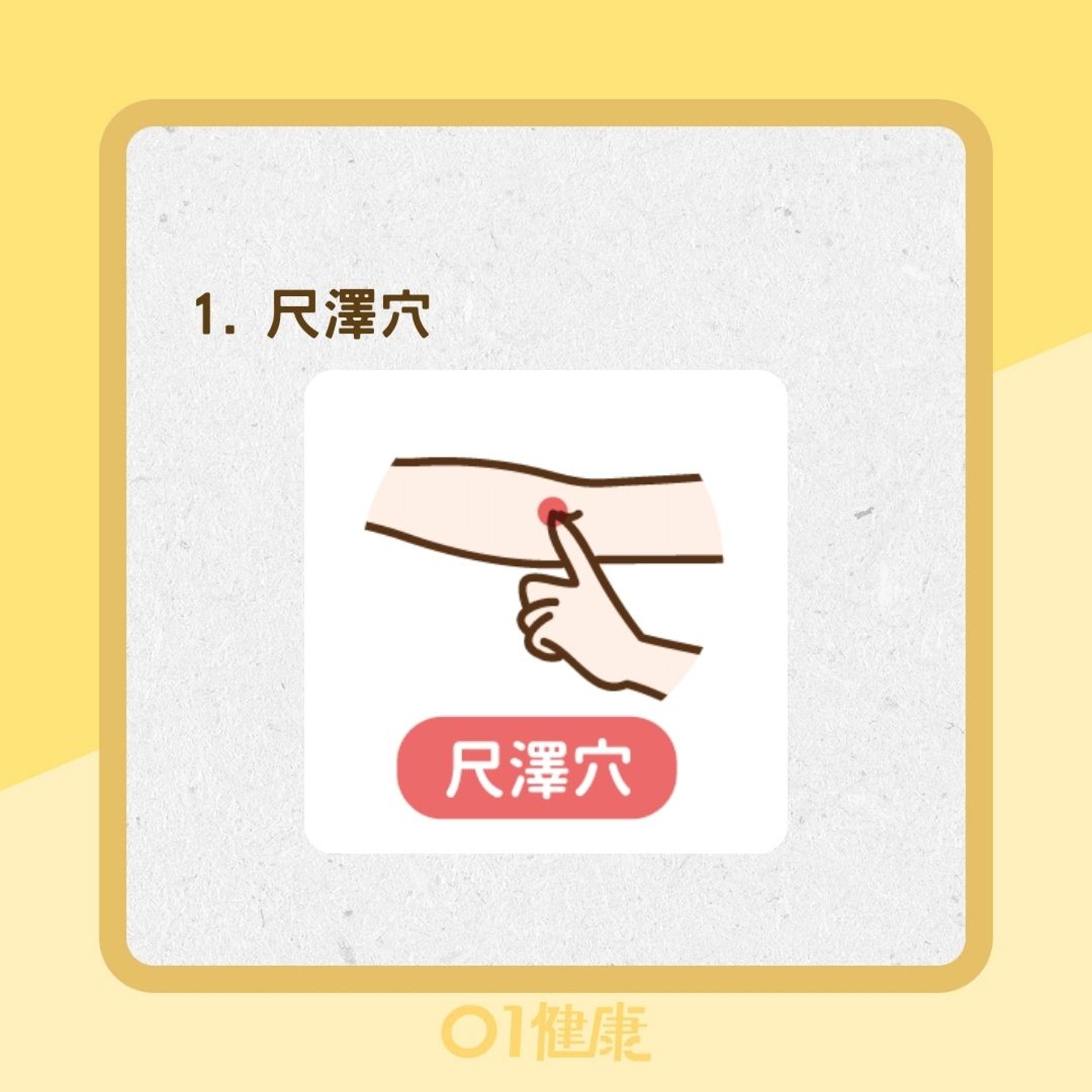 養肺三穴道(Heho健康授權使用/01製圖) 養肺三穴道(Heho健康授權使用/01製圖)