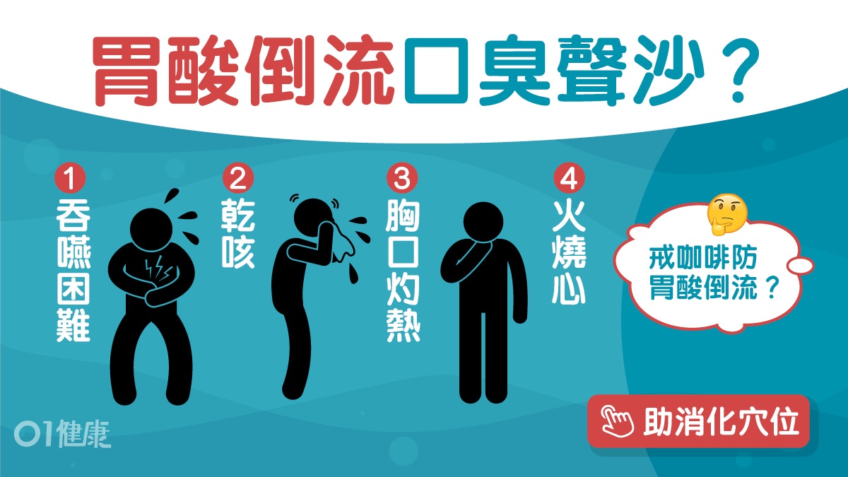 胃酸倒流｜徐若瑄火燒心乾咳1個月戒6類食物　醫師7招減胃酸倒流