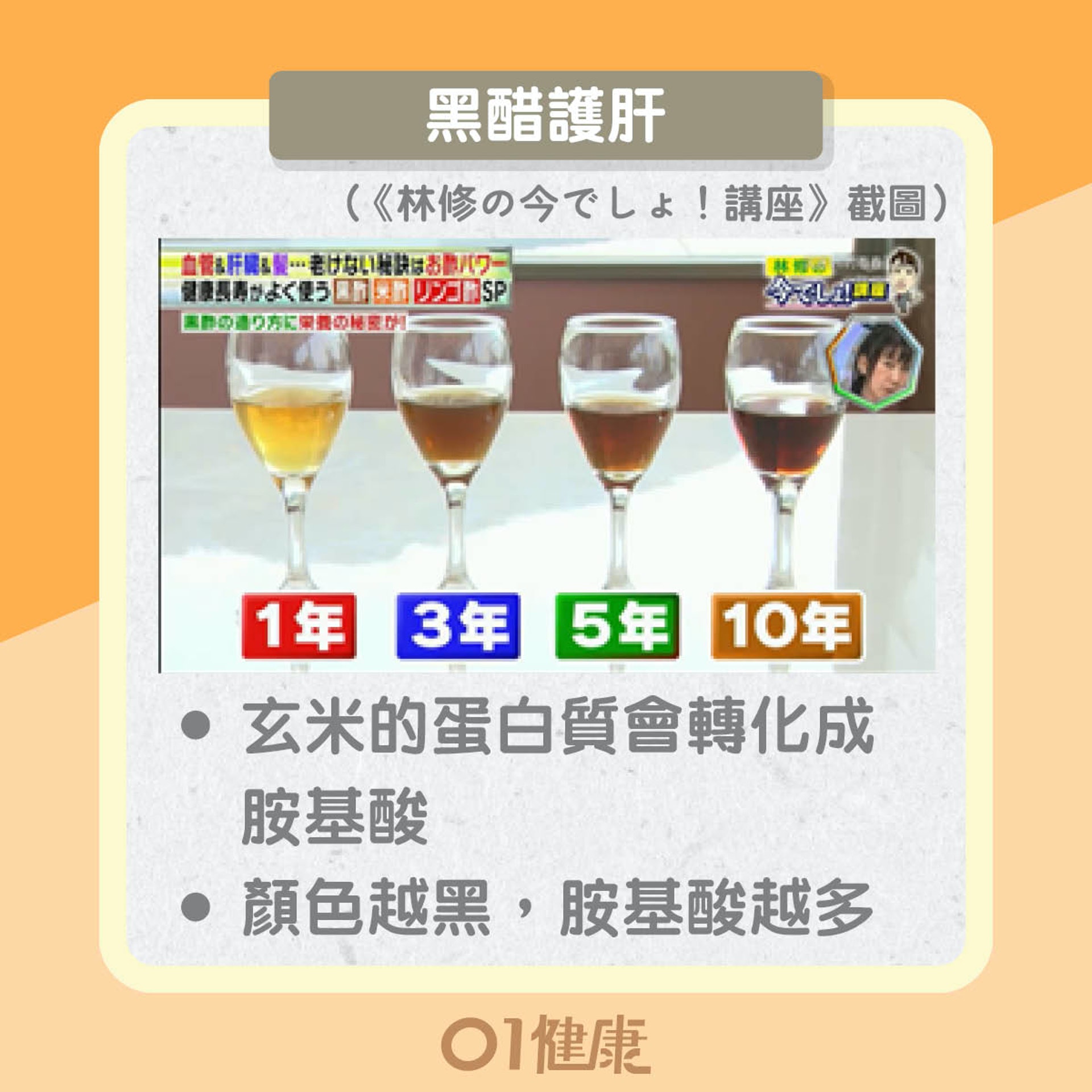 黑醋、蘋果醋、意大利香醋好處(01製圖) 黑醋、蘋果醋、意大利香醋好處(01製圖)