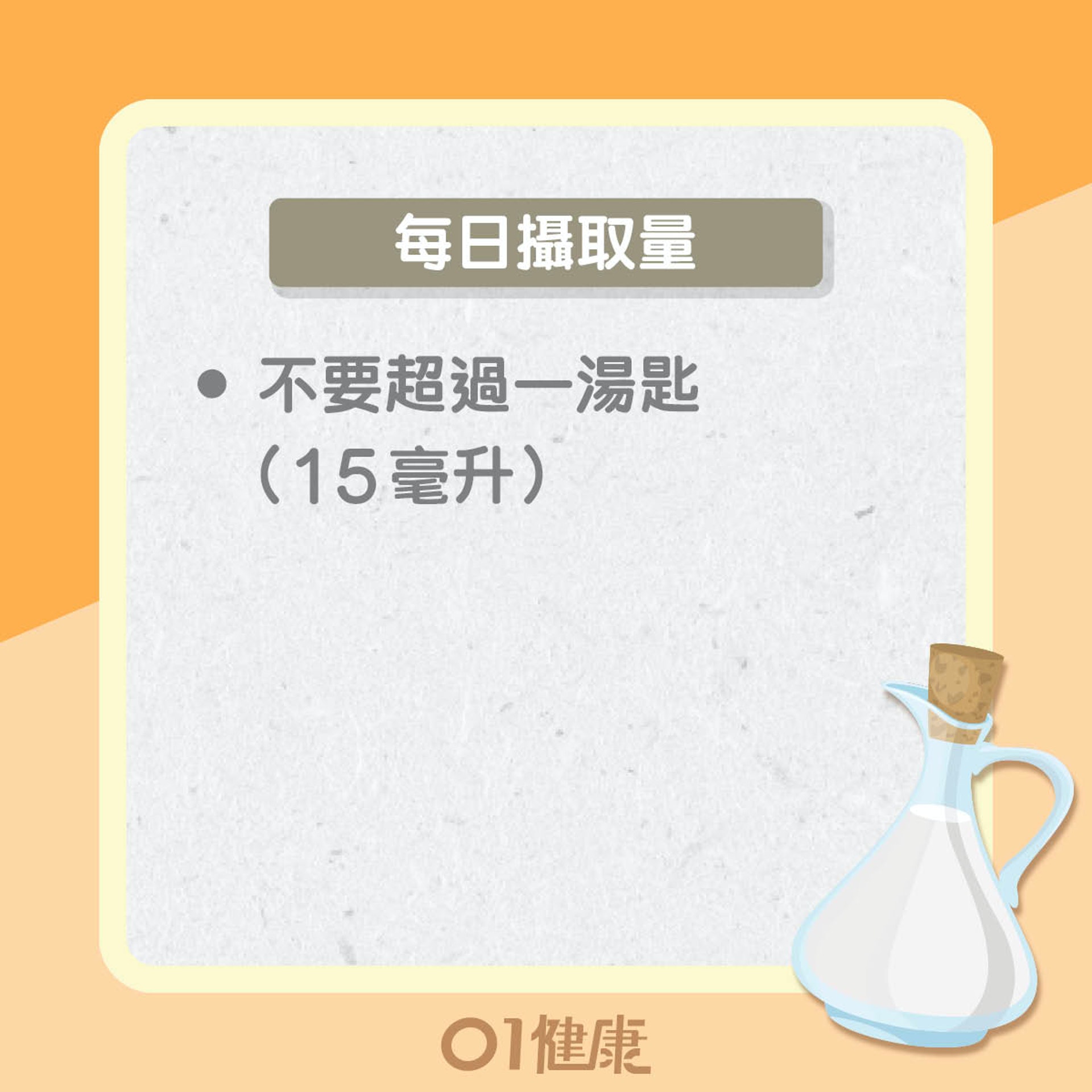 醋使用須知(01製圖) 醋使用須知(01製圖)