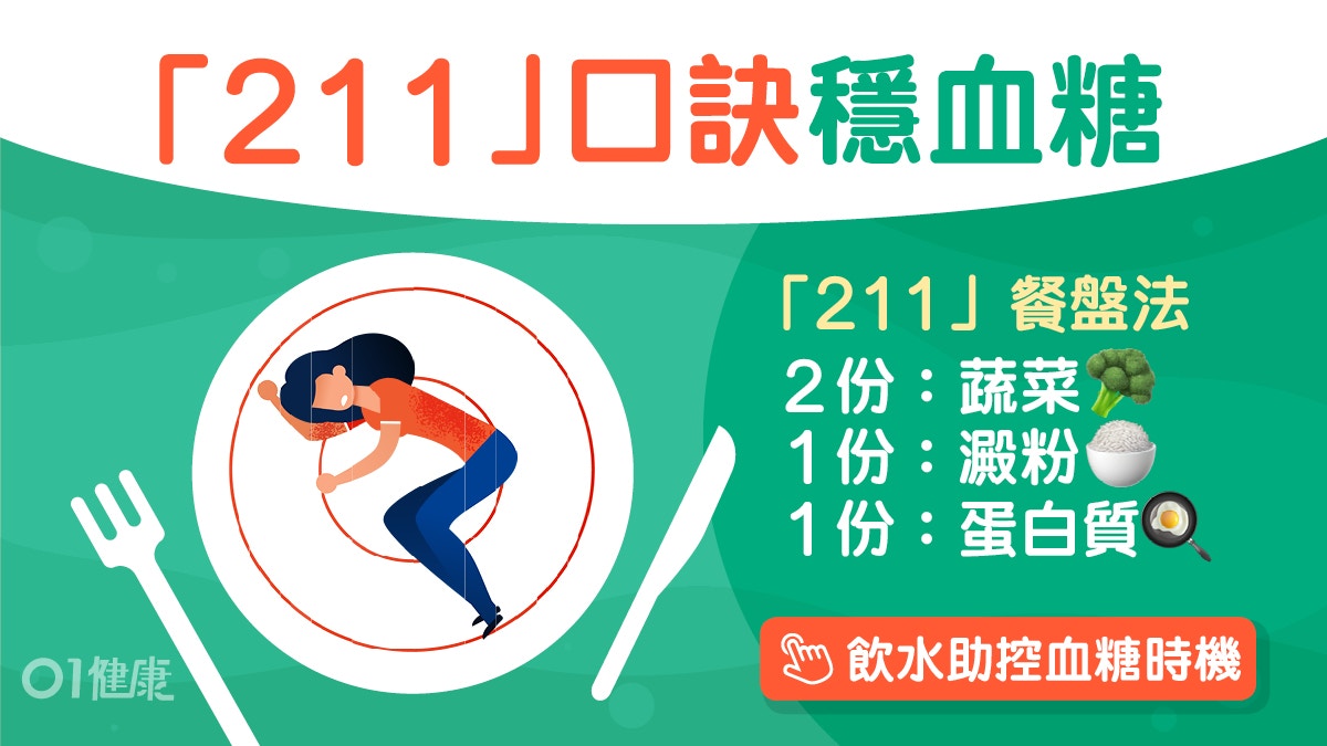 糖尿病｜成日想吃甜點、餐後沒多久就想進食？5種食物助穩定血糖