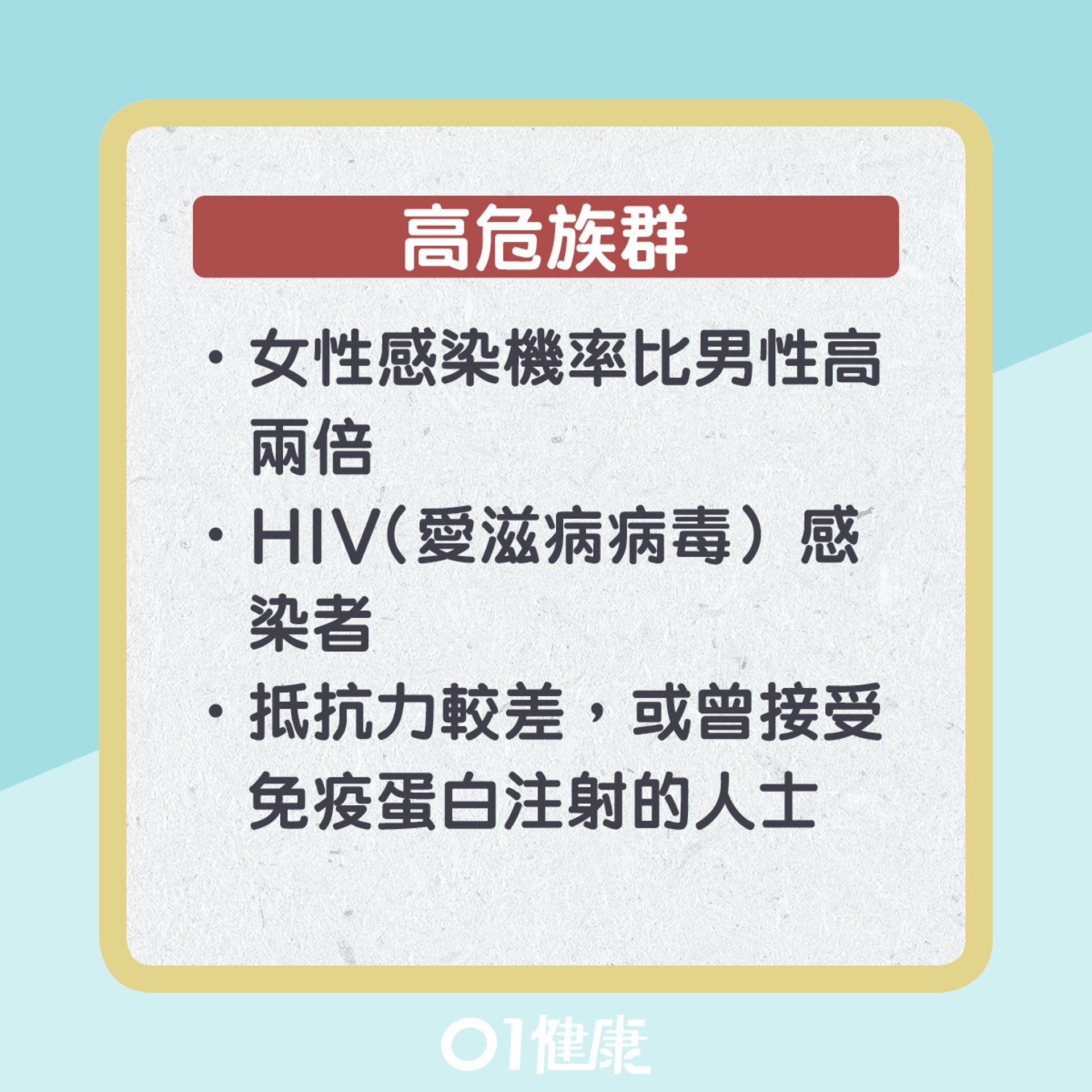 汗皰疹知多啲。(01製圖) 汗皰疹知多啲。(01製圖)
