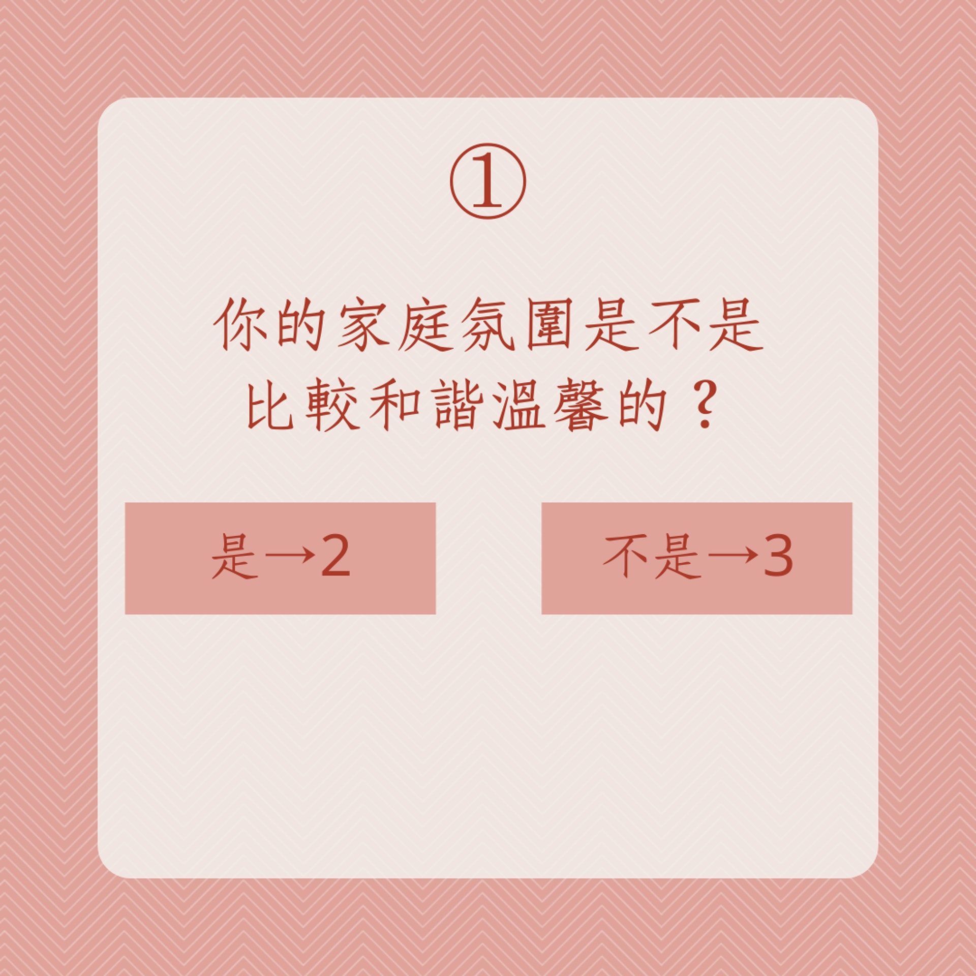 童年陰影對你有多大影響?(01製圖) 童年陰影對你有多大影響?(01製圖)