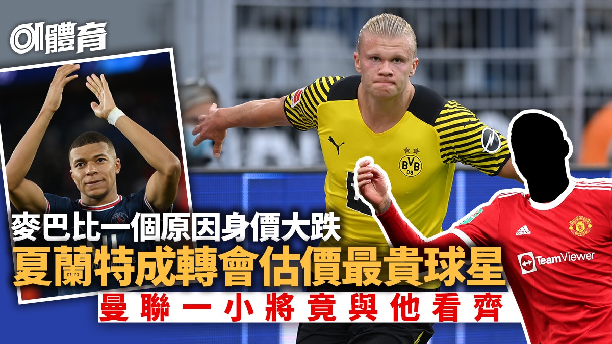 金錢足球︱最高轉會價值球隊雙曼領放 巴塞失美斯排名仍高過PSG 金錢足球︱最高轉會價值球隊雙曼領放 巴塞失美斯排名仍高過PSG