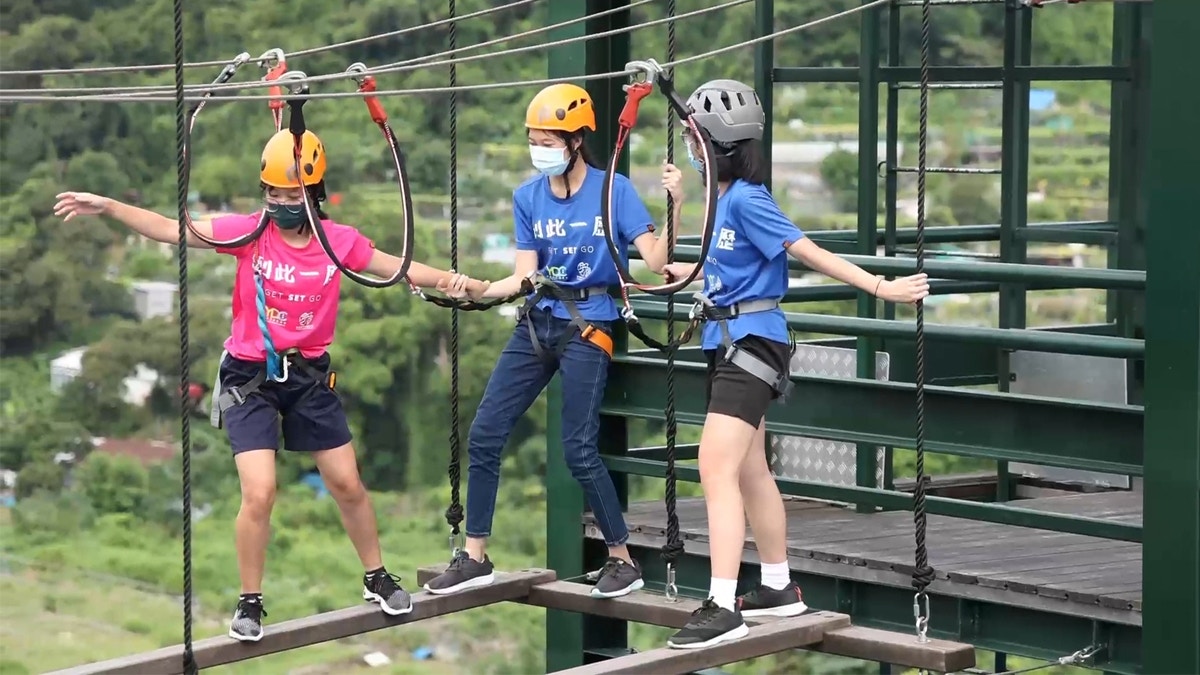 The pilot program of youth outdoor adventure training activities uses