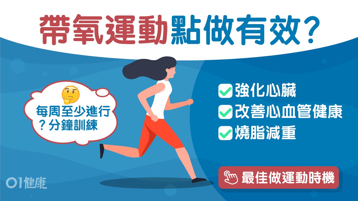 帶氧運動|大量出汗心跳加速代表強度足夠?簡單說完整一句話測試 帶氧運動|大量出汗心跳加速代表強度足夠?簡單說完整一句話測試