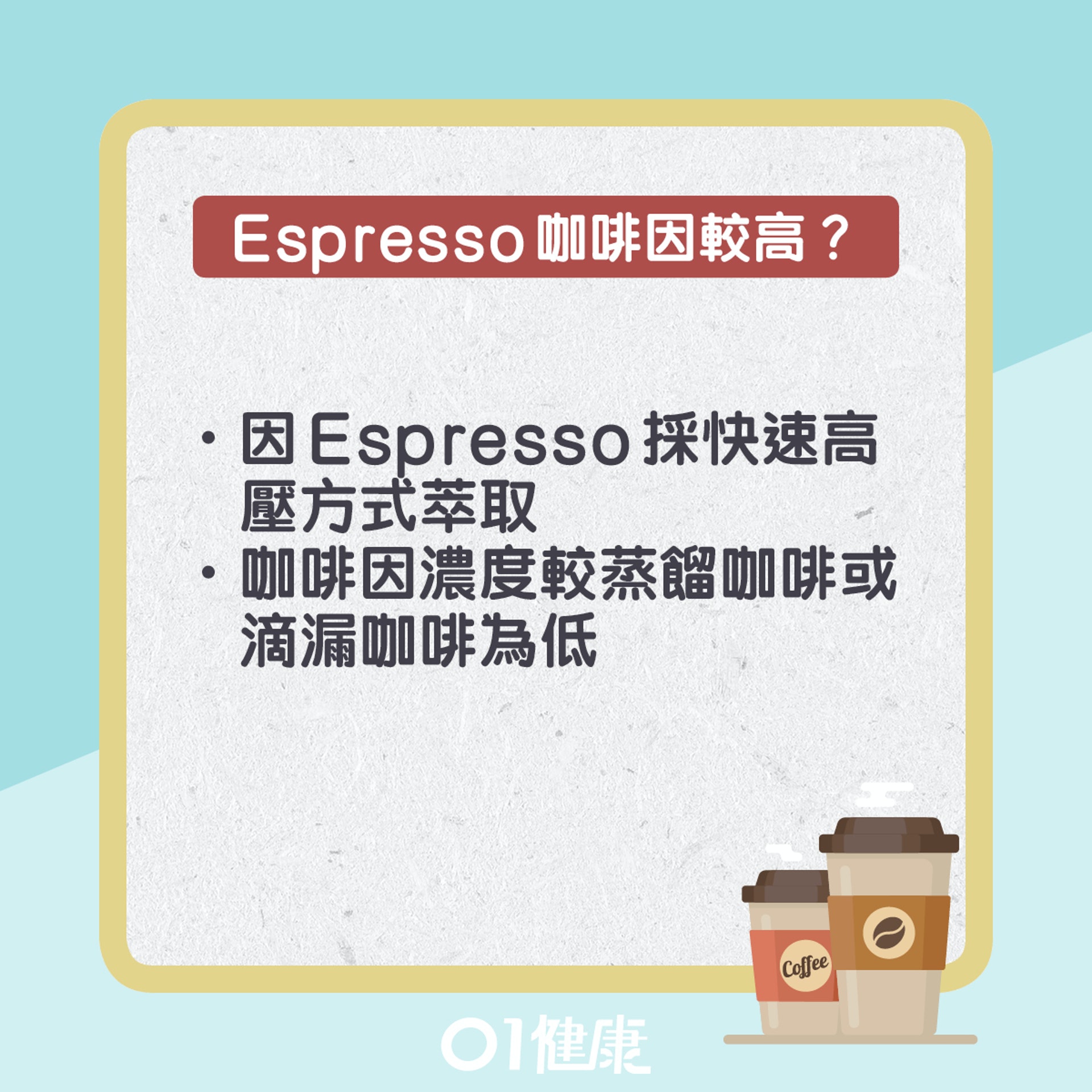 咖啡迷思。(01製圖) 咖啡迷思。(01製圖)