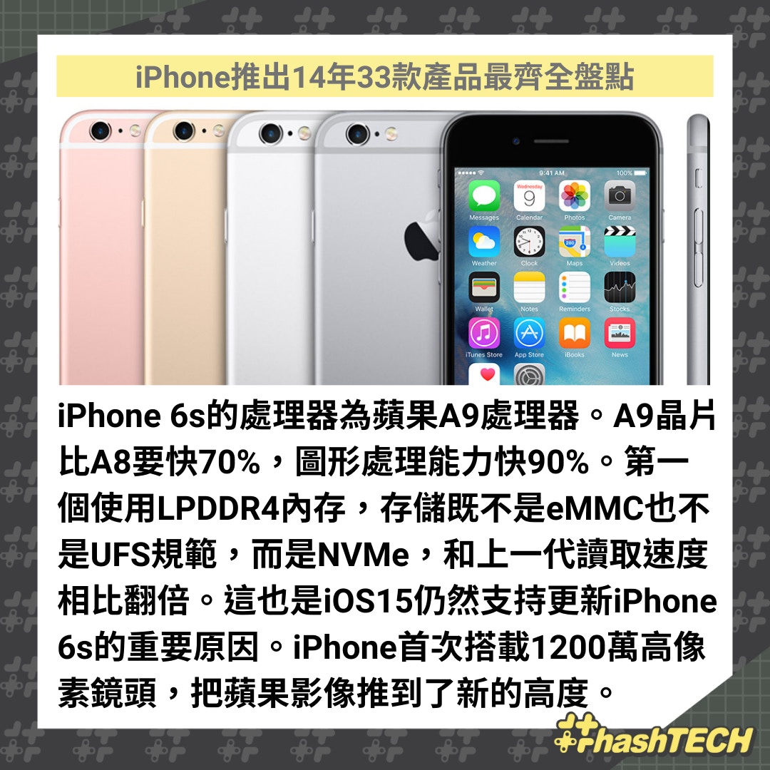 Apple神機iPhone 6不再提供維修服務？全球銷量最高手機終成歷史