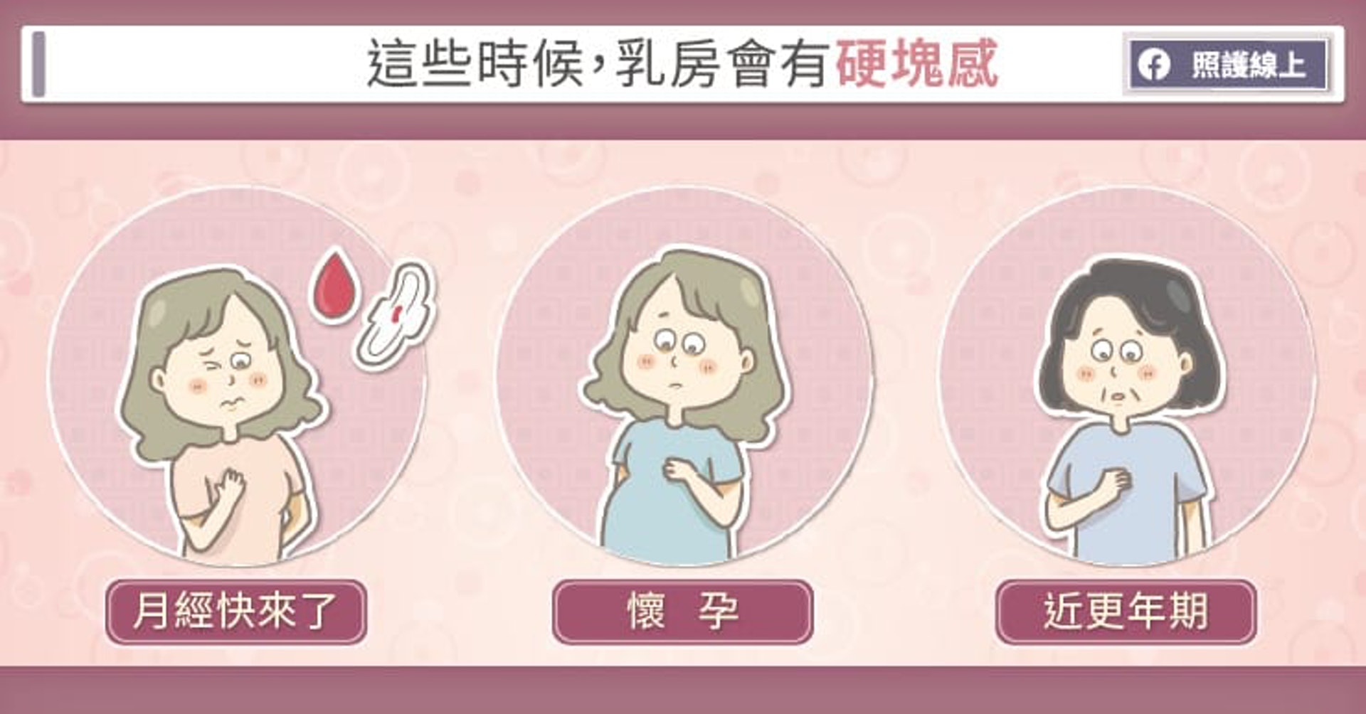 隨著年齡和月經週期的變換，乳房的觸感也會有變化。（照護線上授權使用）