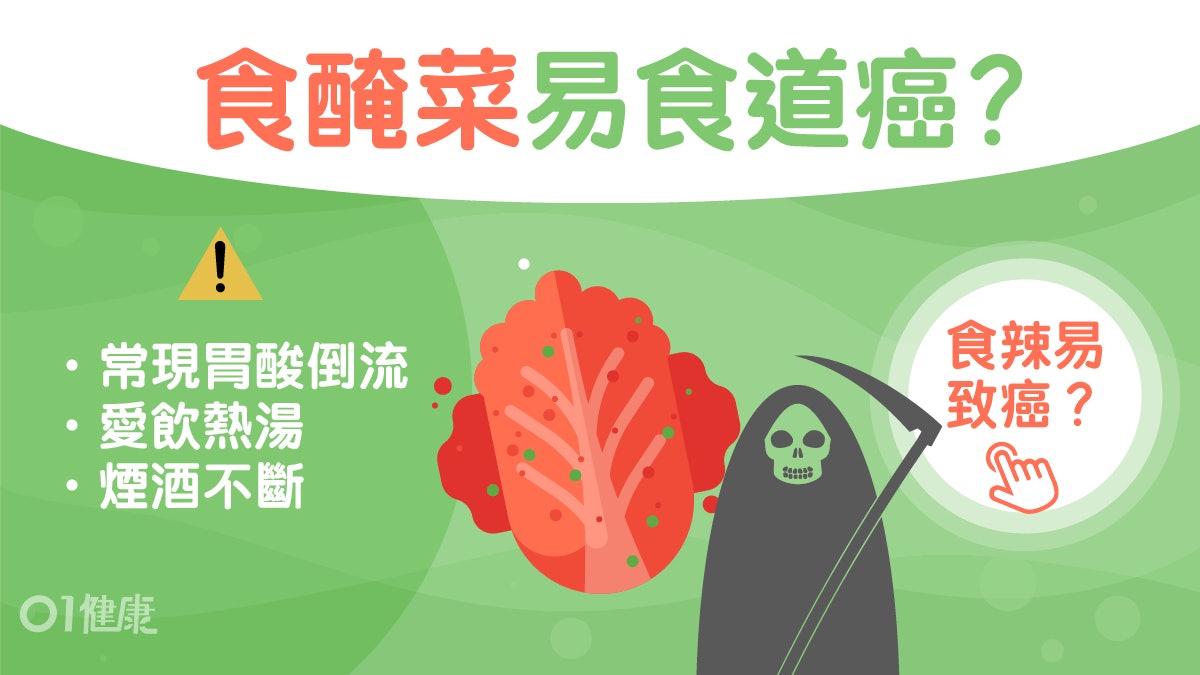 食道癌|愛吃醃漬類或加工過食物易致癌?必知5大危險因子 食道癌|愛吃醃漬類或加工過食物易致癌?必知5大危險因子
