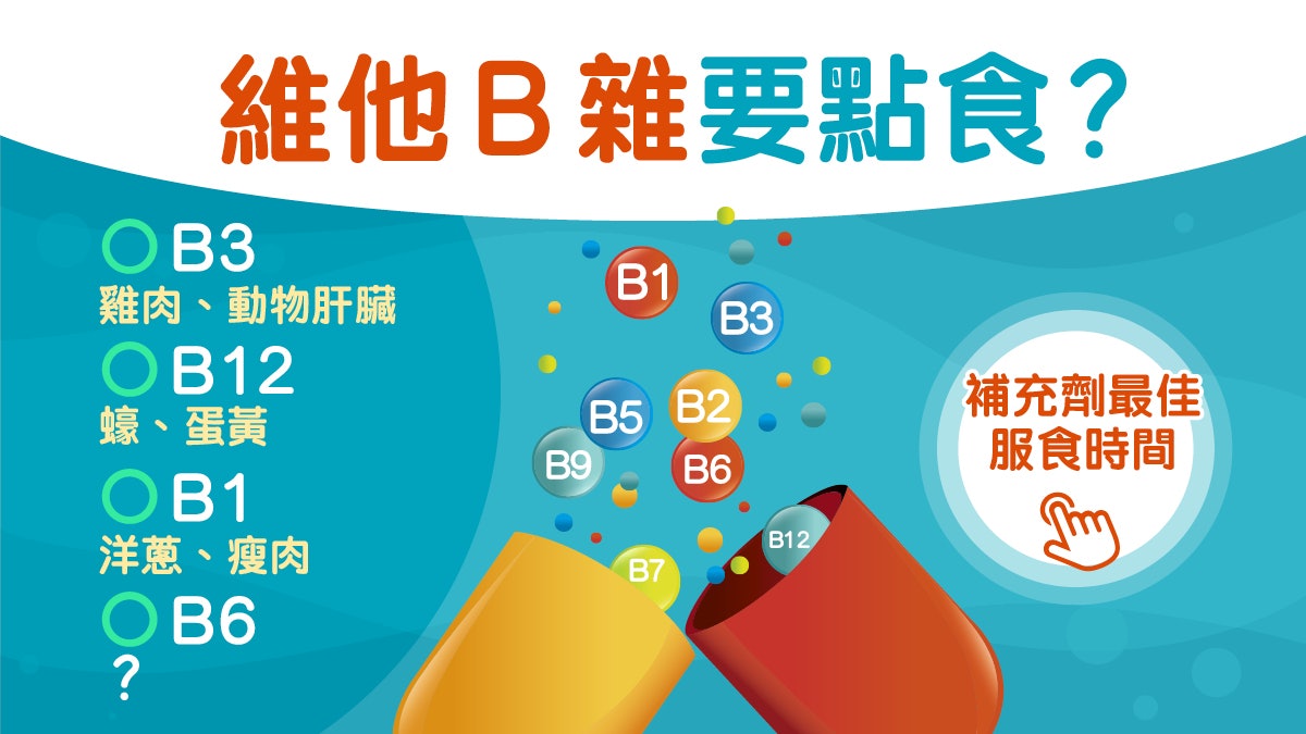維他命B雜|吃B雜補充品增罹患肺癌風險?營養師澄清:有先決條件 維他命B雜|吃B雜補充品增罹患肺癌風險?營養師澄清:有先決條件