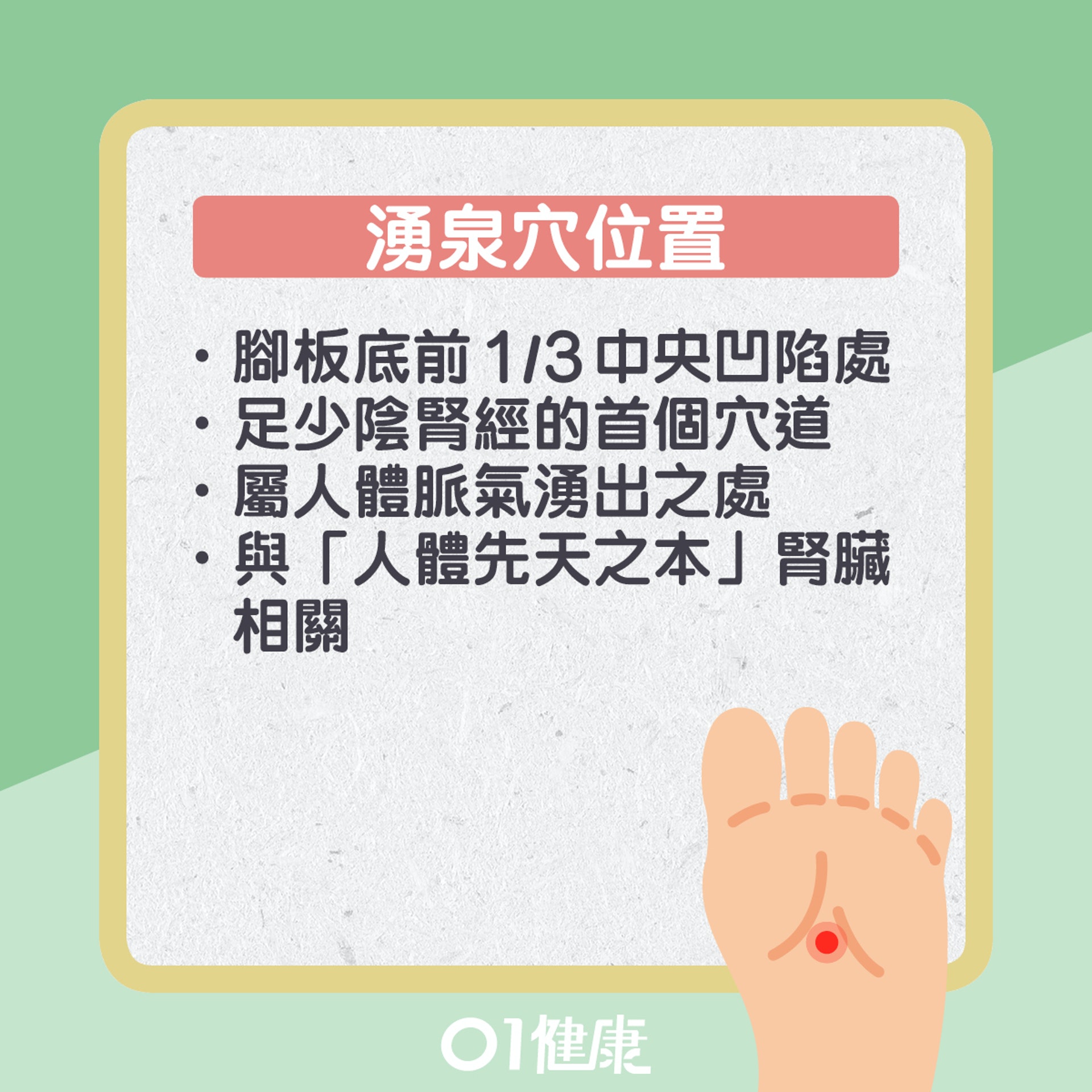 湧泉穴功效。(01製圖) 湧泉穴功效。(01製圖)