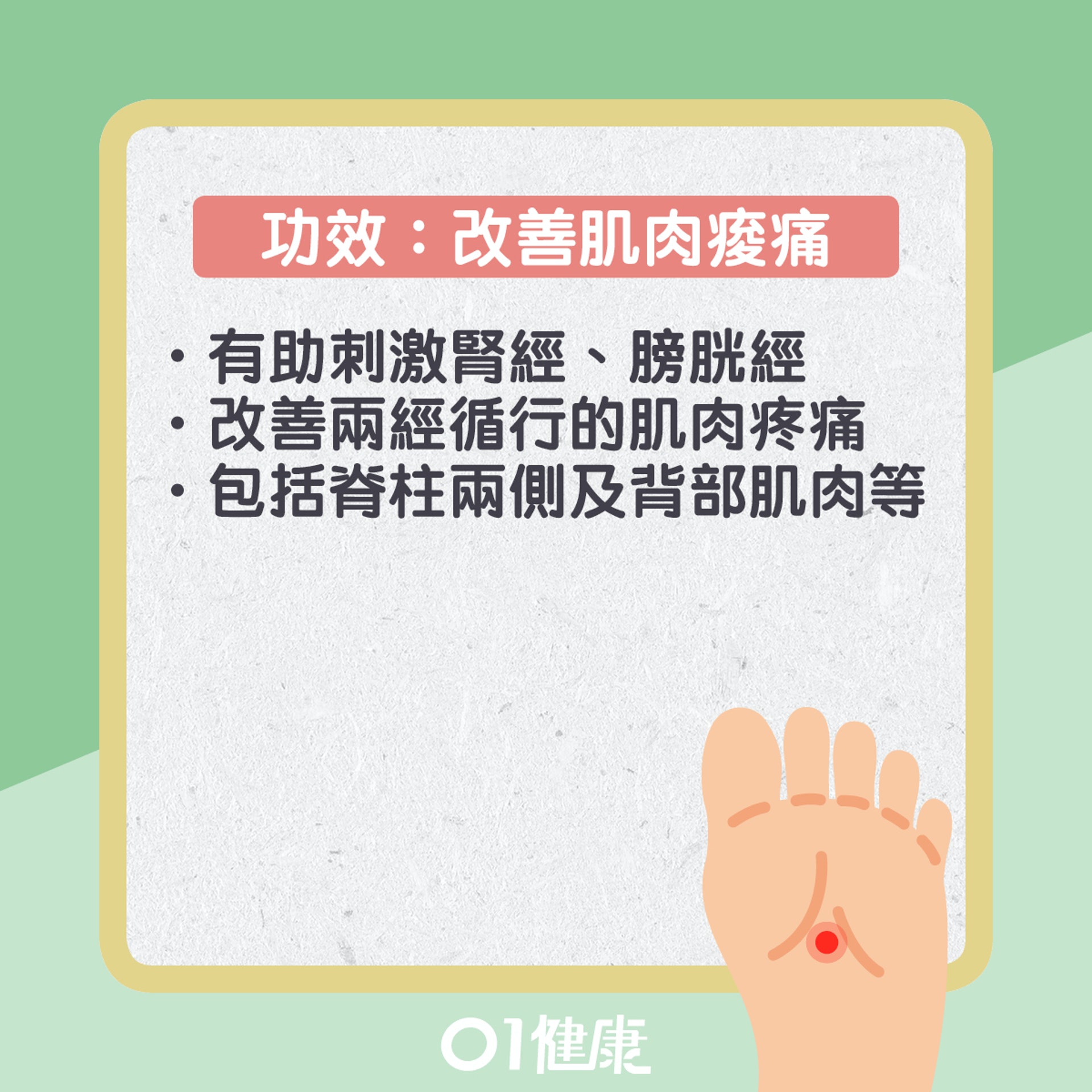 湧泉穴功效。(01製圖) 湧泉穴功效。(01製圖)