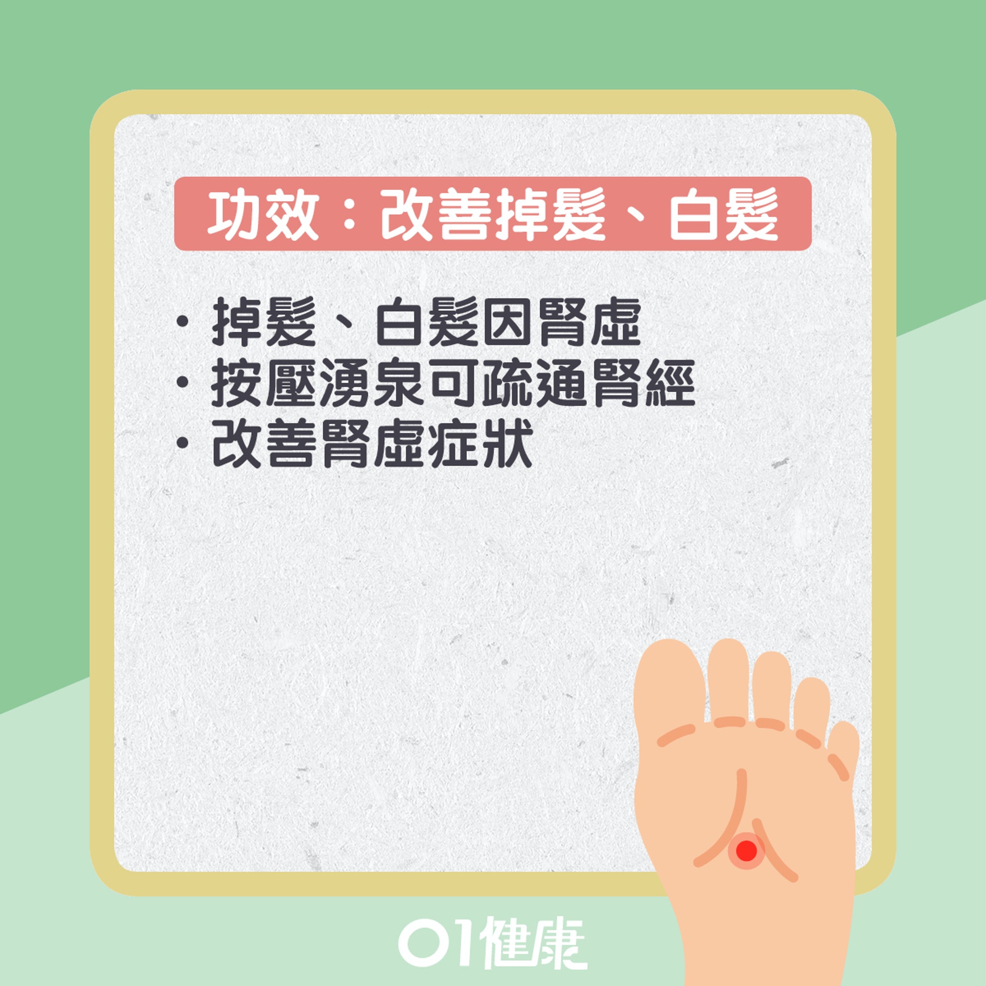 湧泉穴功效。(01製圖) 湧泉穴功效。(01製圖)