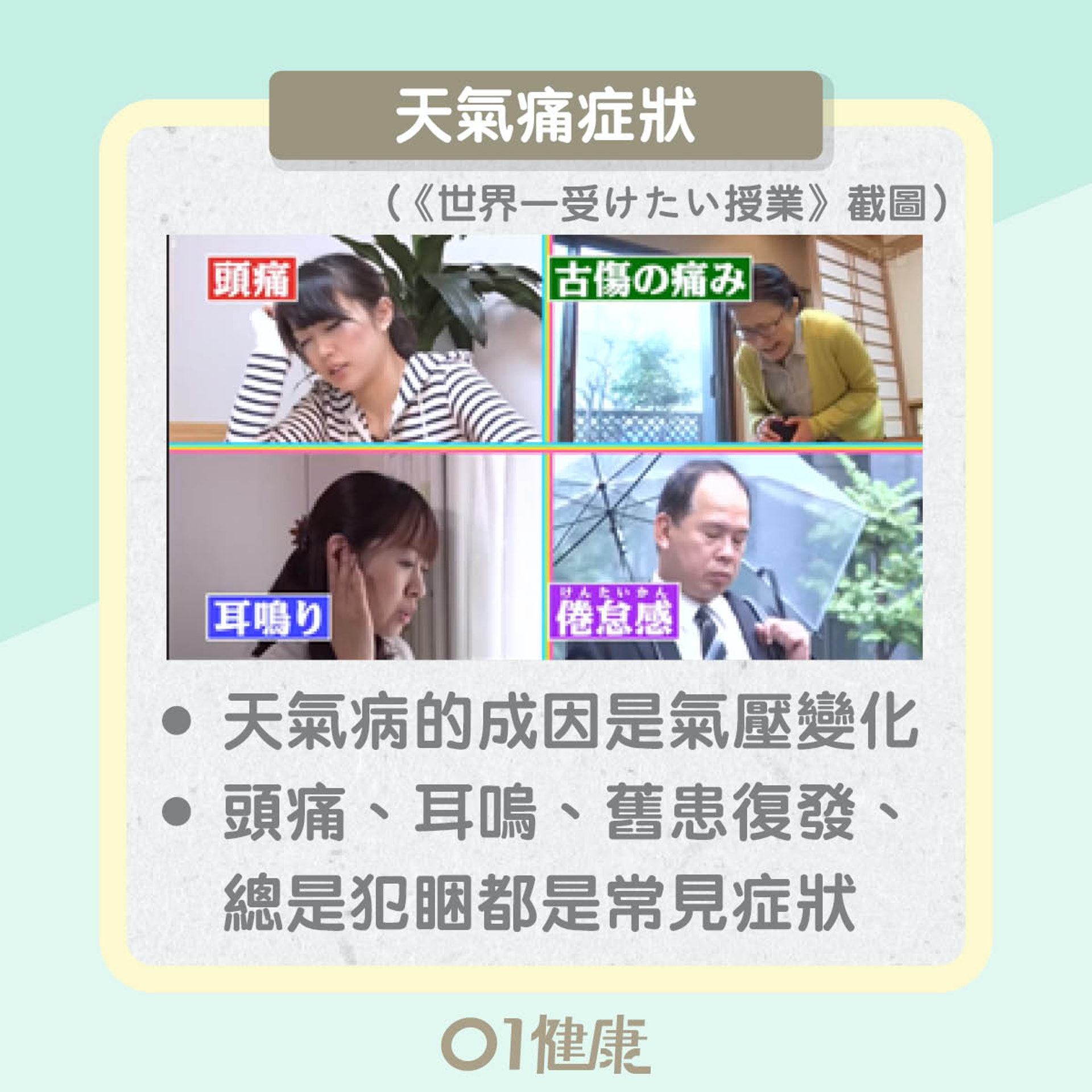 天氣痛症狀(01製圖) 天氣痛症狀(01製圖)