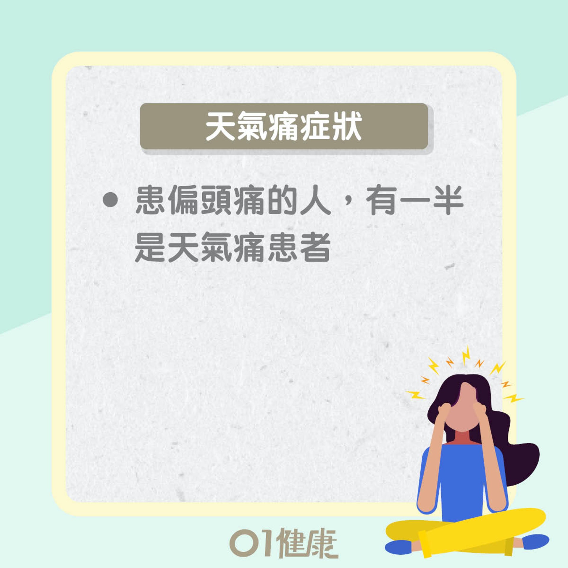 天氣痛症狀(01製圖) 天氣痛症狀(01製圖)