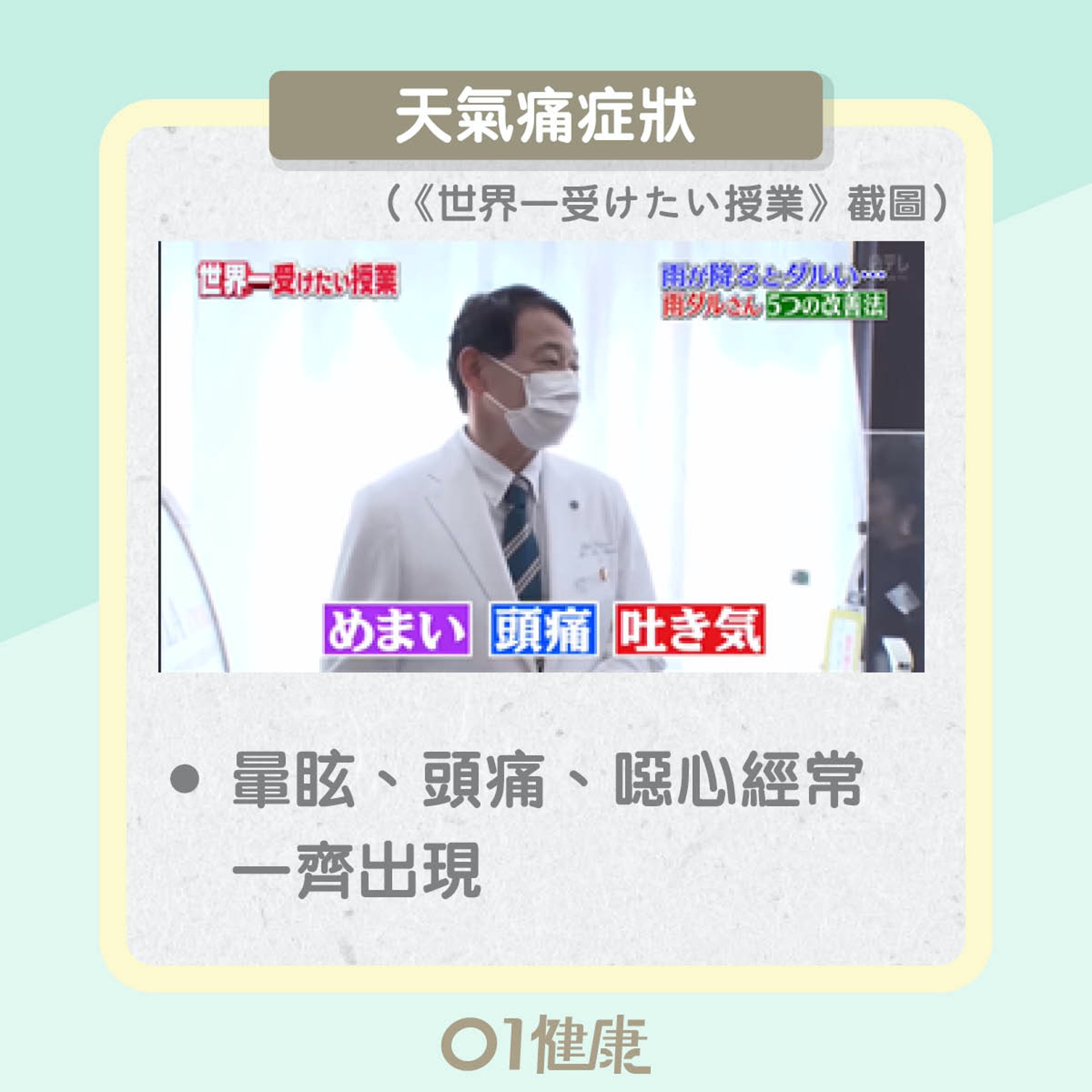 天氣痛症狀(01製圖) 天氣痛症狀(01製圖)