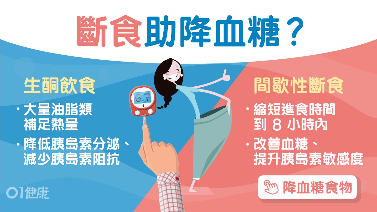糖尿病｜糖友可試間歇性斷食、生酮飲食？曾半夜低血糖勿自行嘗試