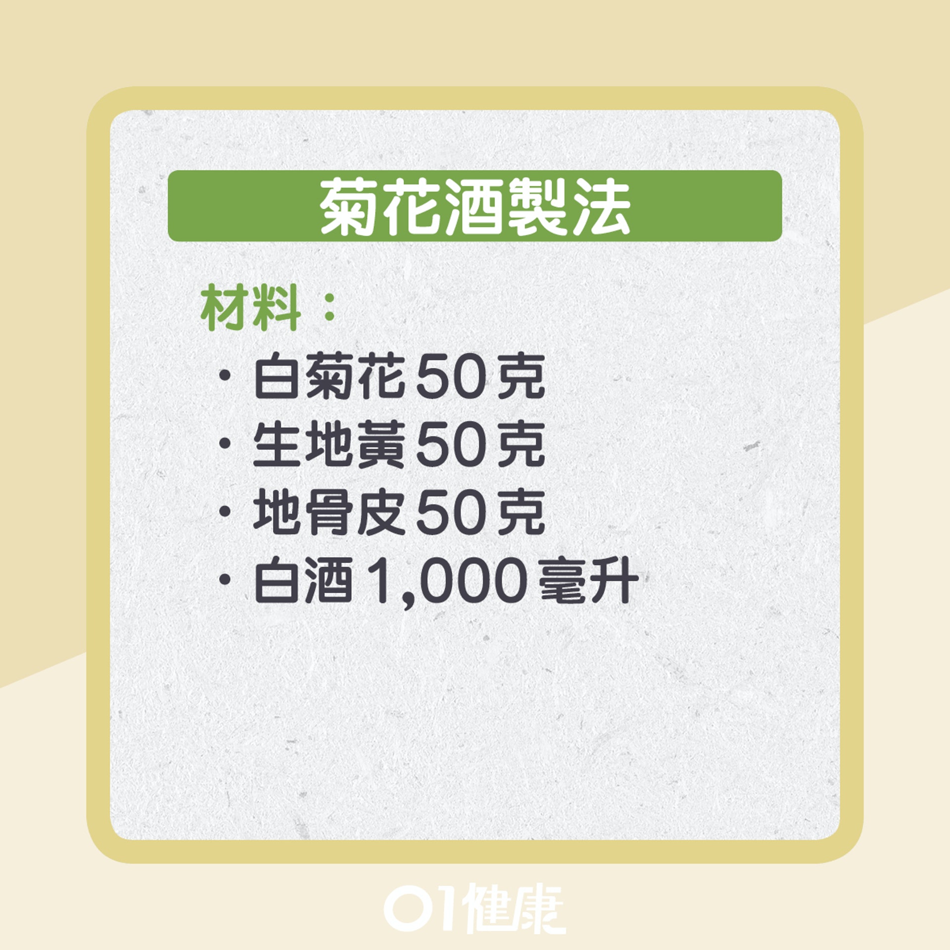 菊花酒知多啲。(01製圖) 菊花酒知多啲。(01製圖)