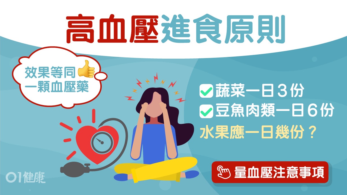 高血壓|得舒飲食吃得正確效果等同一天一粒血壓藥?必守五大原則 高血壓|得舒飲食吃得正確效果等同一天一粒血壓藥?必守五大原則