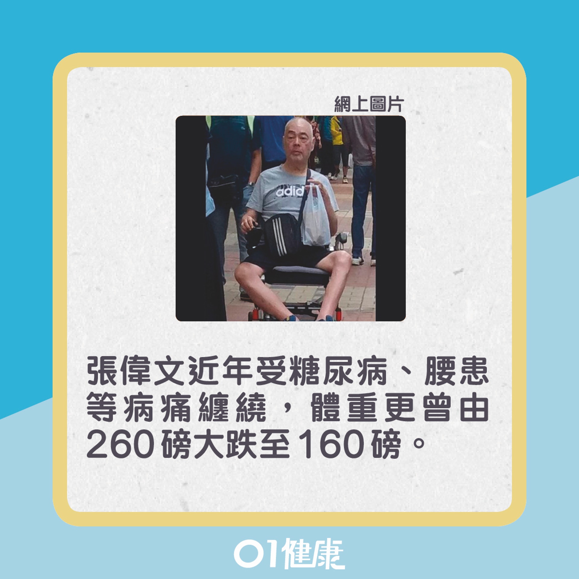 張偉文一度暴瘦。(01製圖) 張偉文一度暴瘦。(01製圖)