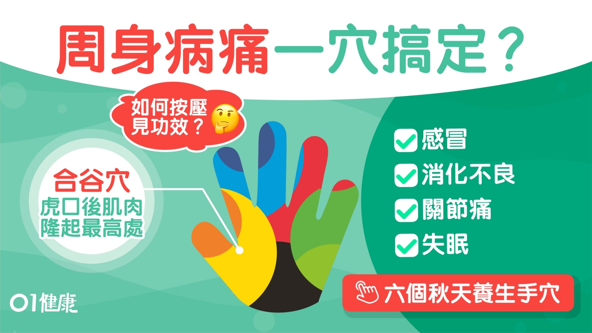 養生穴位｜入秋易感冒、喉嚨痛！多按合谷穴消炎止痛兼改善頭痛