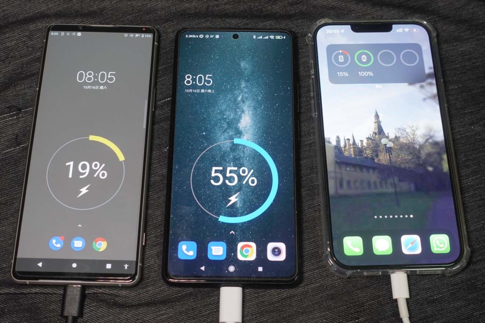 充電10分鐘,Xiaomi 11T Pro已經充電至50%水平,其他兩部機則不過20%左右。