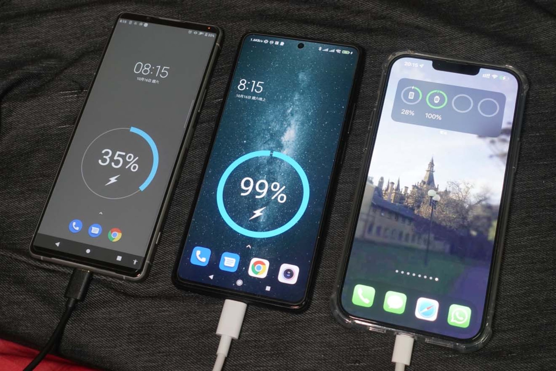 充電17分鐘,Xiaomi 11T Pro已經充滿電至接近全滿的99%水平,其餘兩機則仍然只在30%上下。