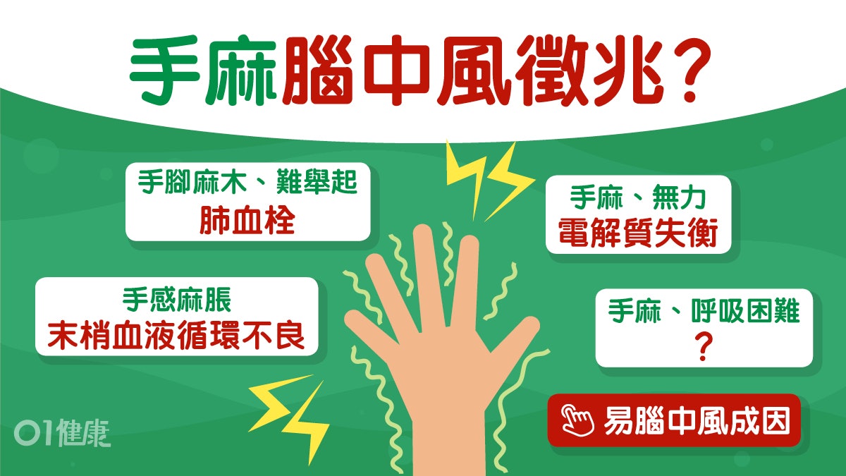 手麻痺|9大隱藏危機可能肌肉壞死腦中風!這疾病檢查都未必找到 手麻痺|9大隱藏危機可能肌肉壞死腦中風!這疾病檢查都未必找到