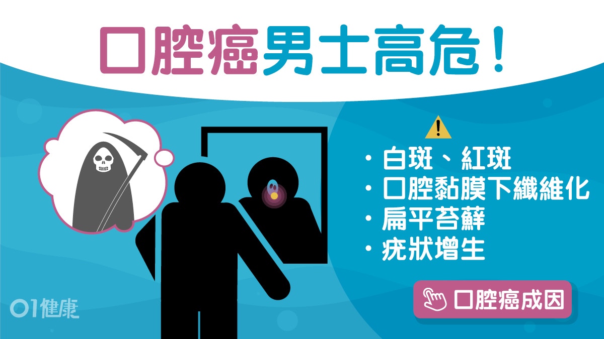 口腔癌｜舌麻嘴破遲遲不好5病變症狀　早發現治療5年存活率達8成