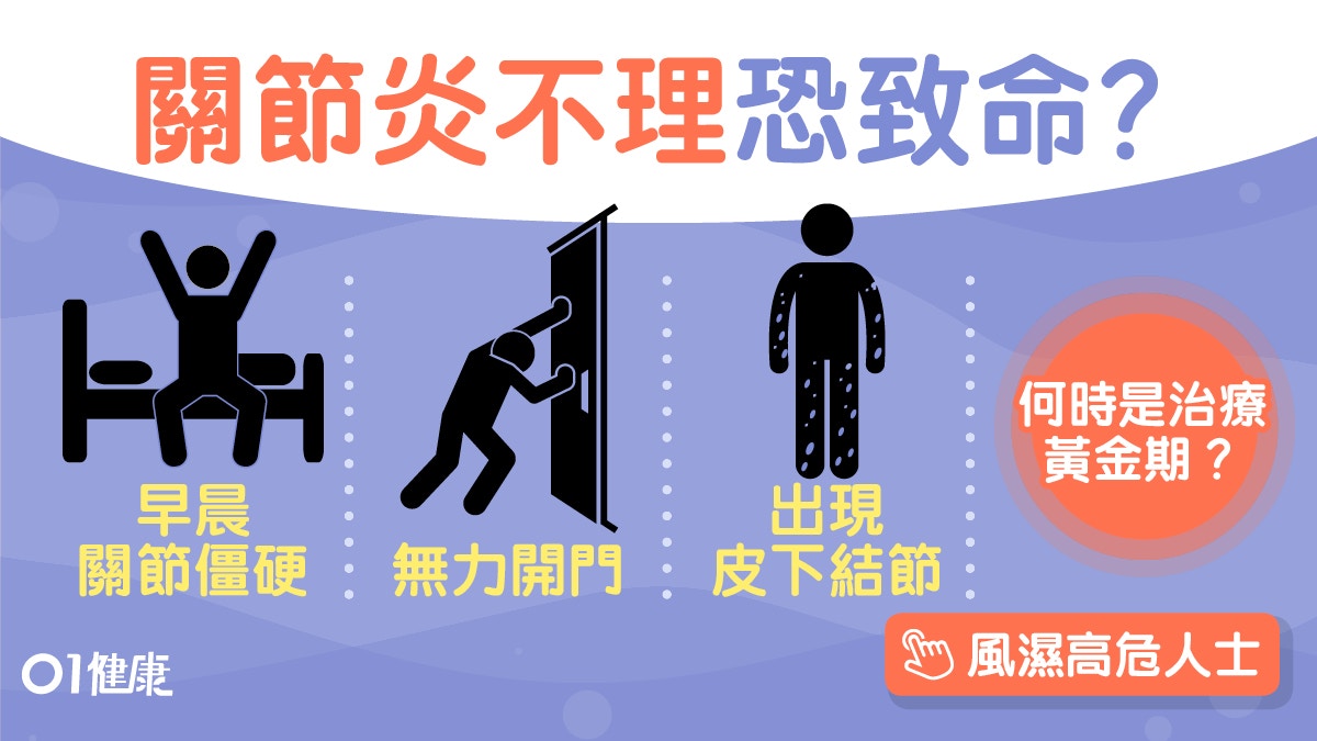 類風濕性關節炎 總轉不開瓶蓋 門把 嚴重恐危及性命勿擅自停藥 香港01 健康